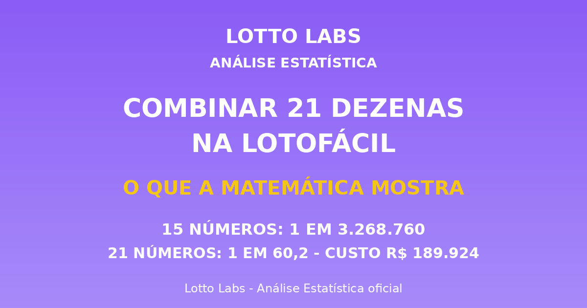 Análise matemática de combinar 21 dezenas na Lotofácil