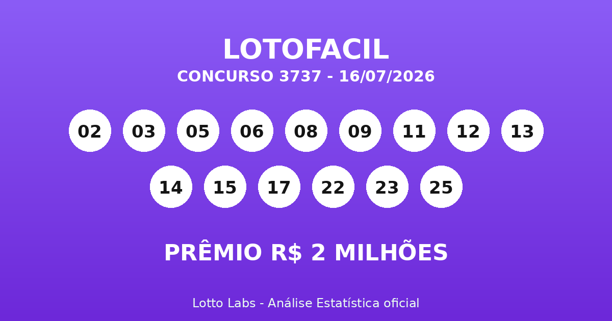 Capa LOTOFÁCIL 3737