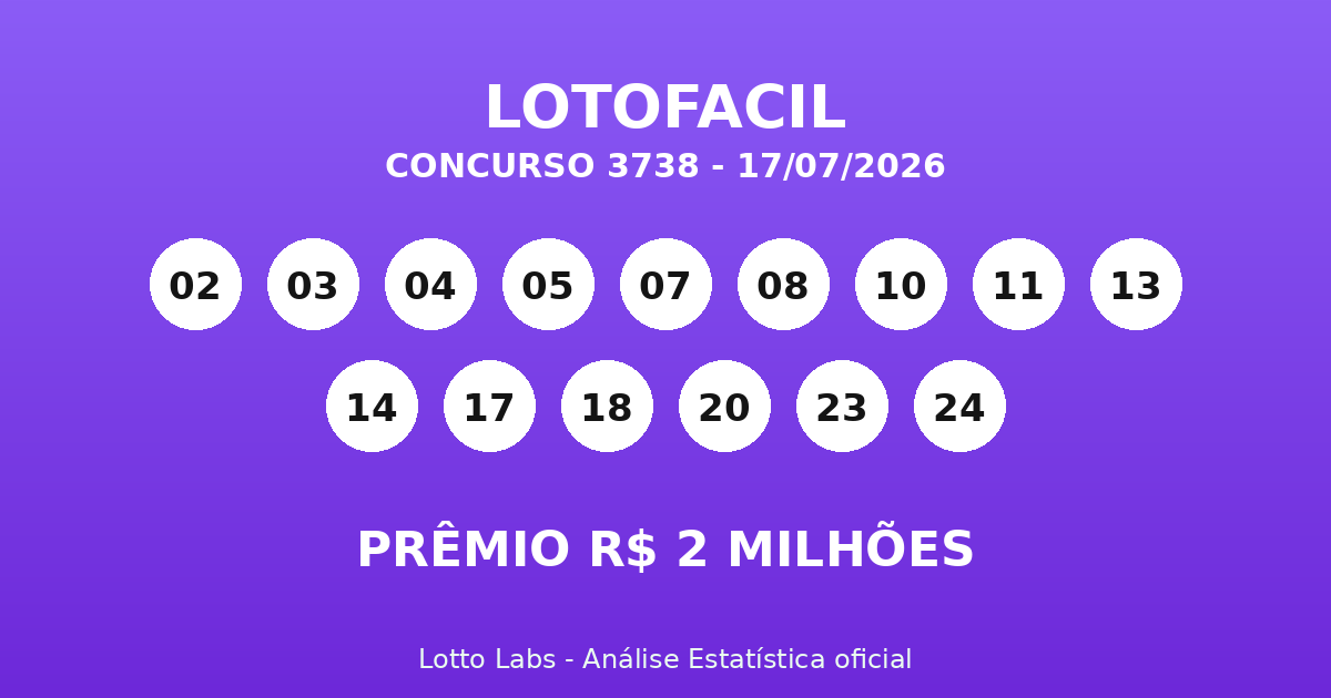 Capa LOTOFÁCIL 3738