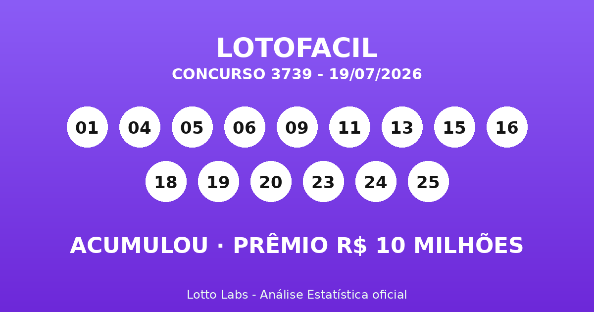 Capa LOTOFÁCIL 3739