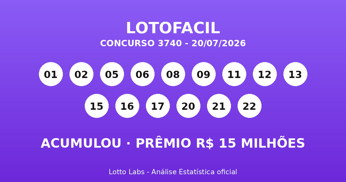 Capa LOTOFÁCIL 3740