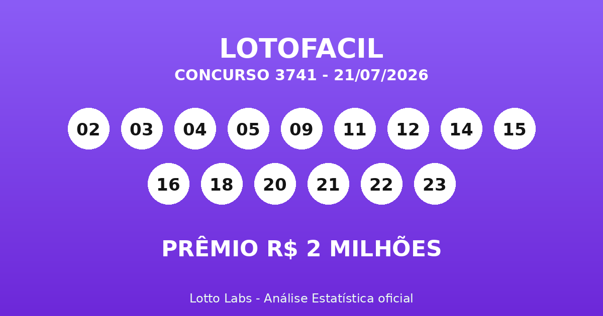 Capa LOTOFÁCIL 3741
