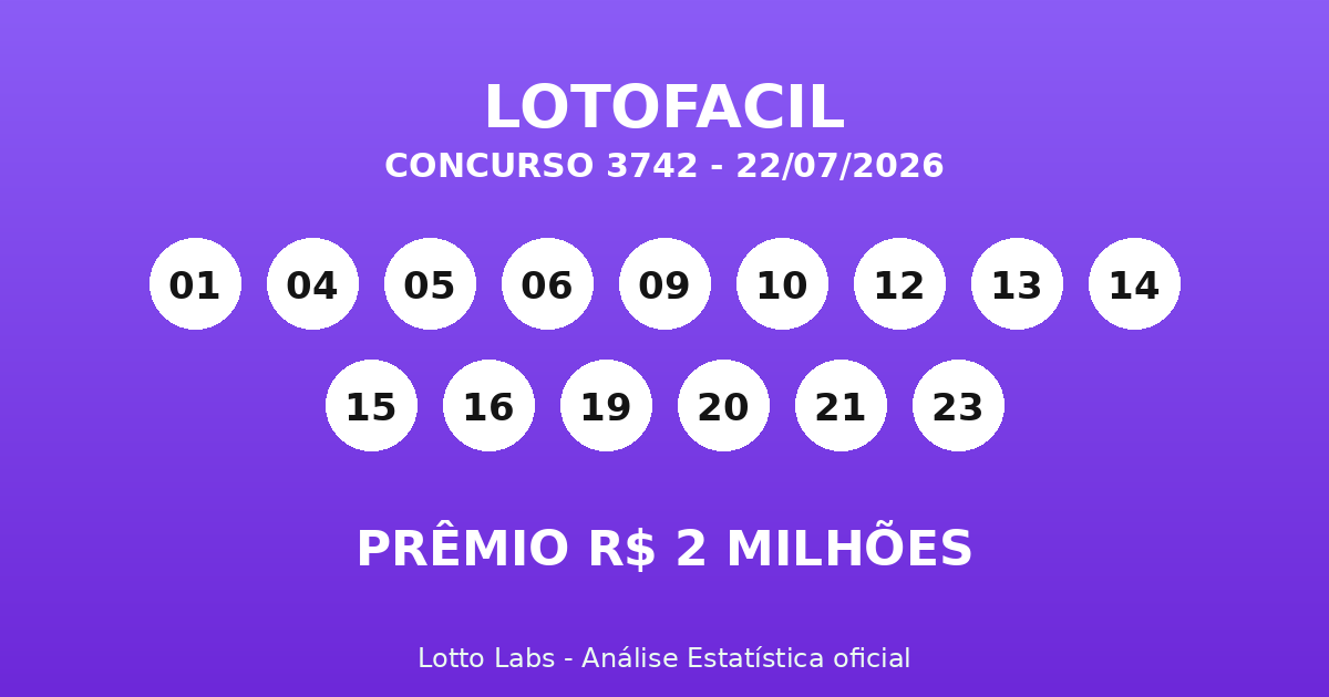 Capa LOTOFÁCIL 3742