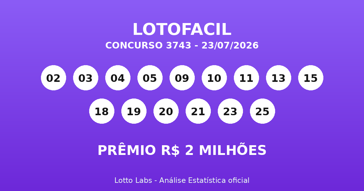 Capa LOTOFÁCIL 3743