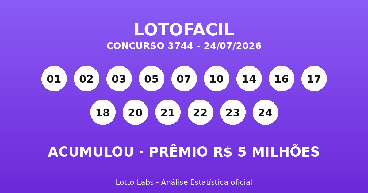 Capa LOTOFÁCIL 3744