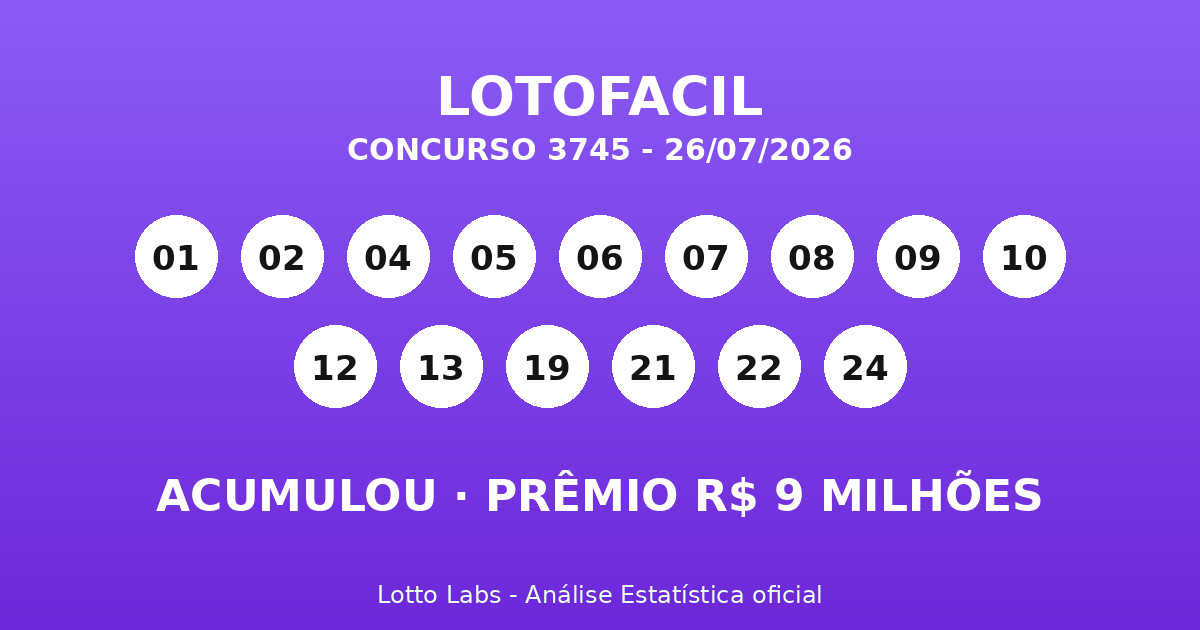 Capa LOTOFÁCIL 3745