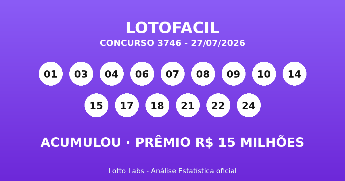 Capa LOTOFÁCIL 3746