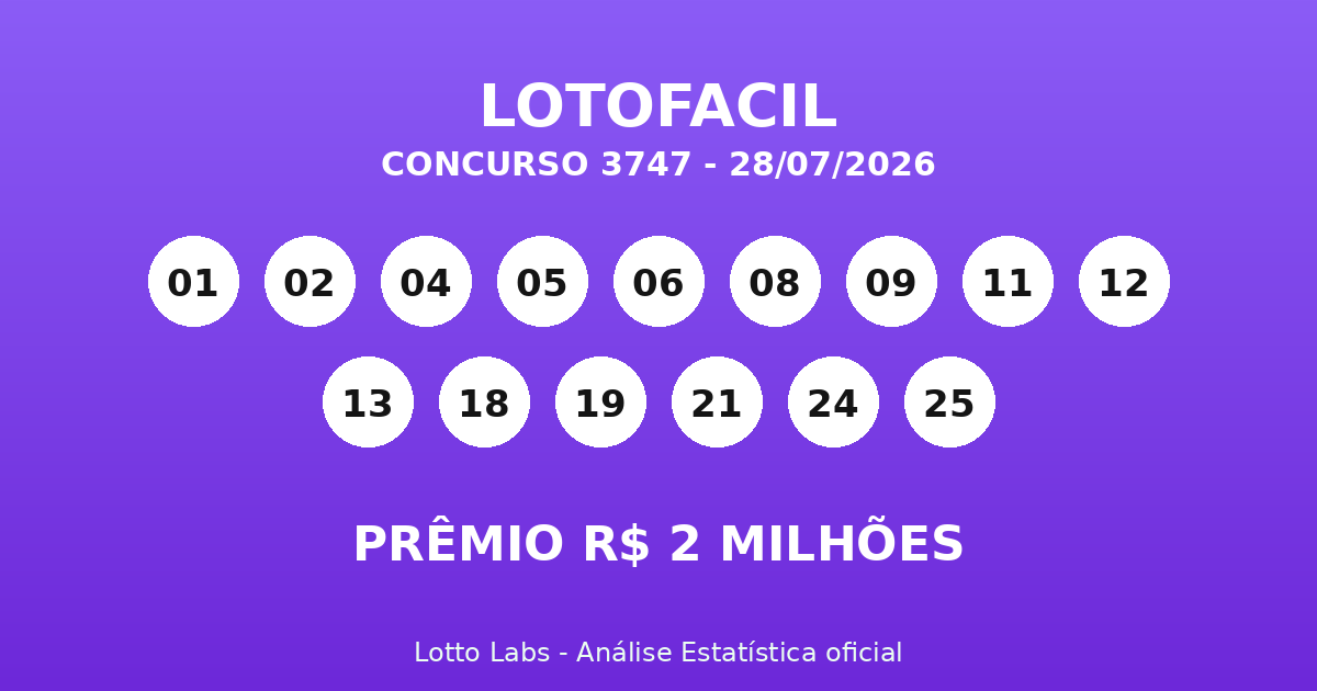 Capa LOTOFÁCIL 3747