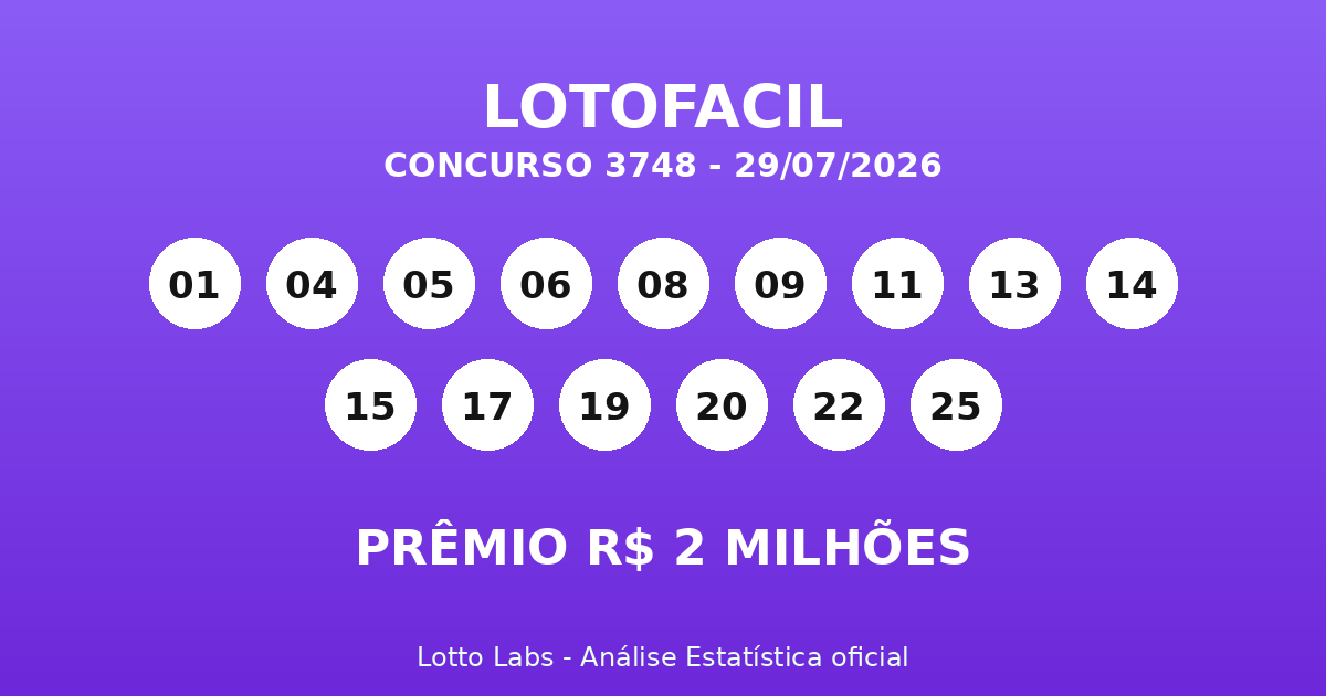 Capa LOTOFÁCIL 3748