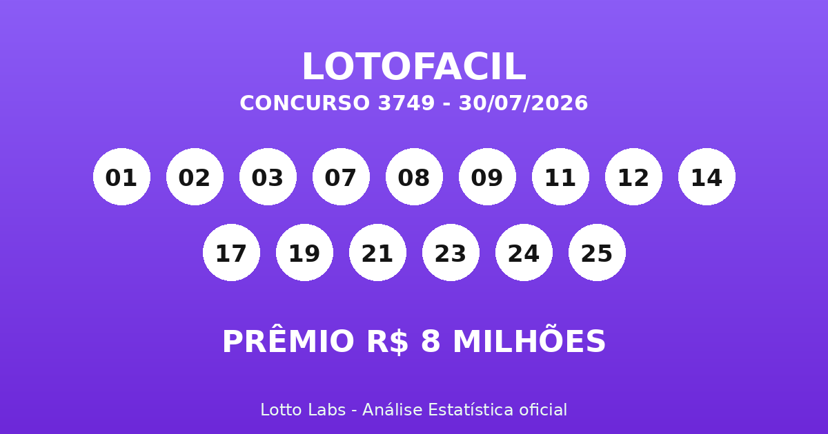 Capa LOTOFÁCIL 3749