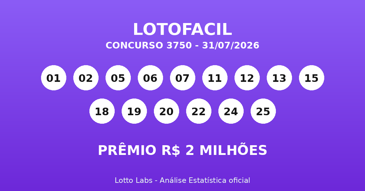 Capa LOTOFÁCIL 3750