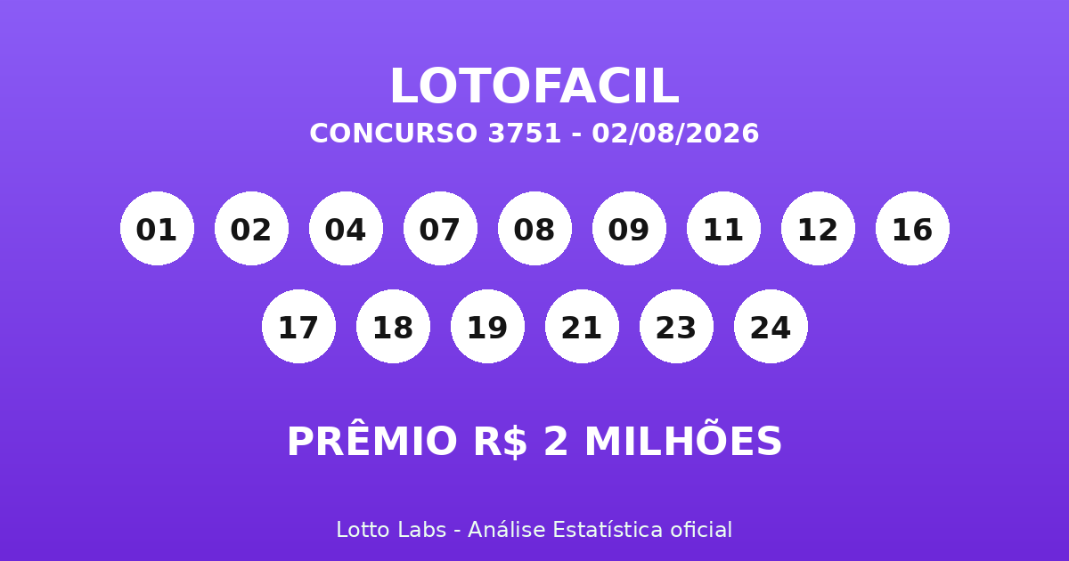 Capa LOTOFÁCIL 3751