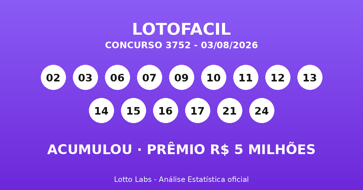 Capa LOTOFÁCIL 3752