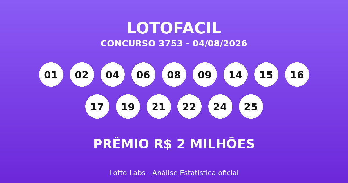 Capa LOTOFÁCIL 3753