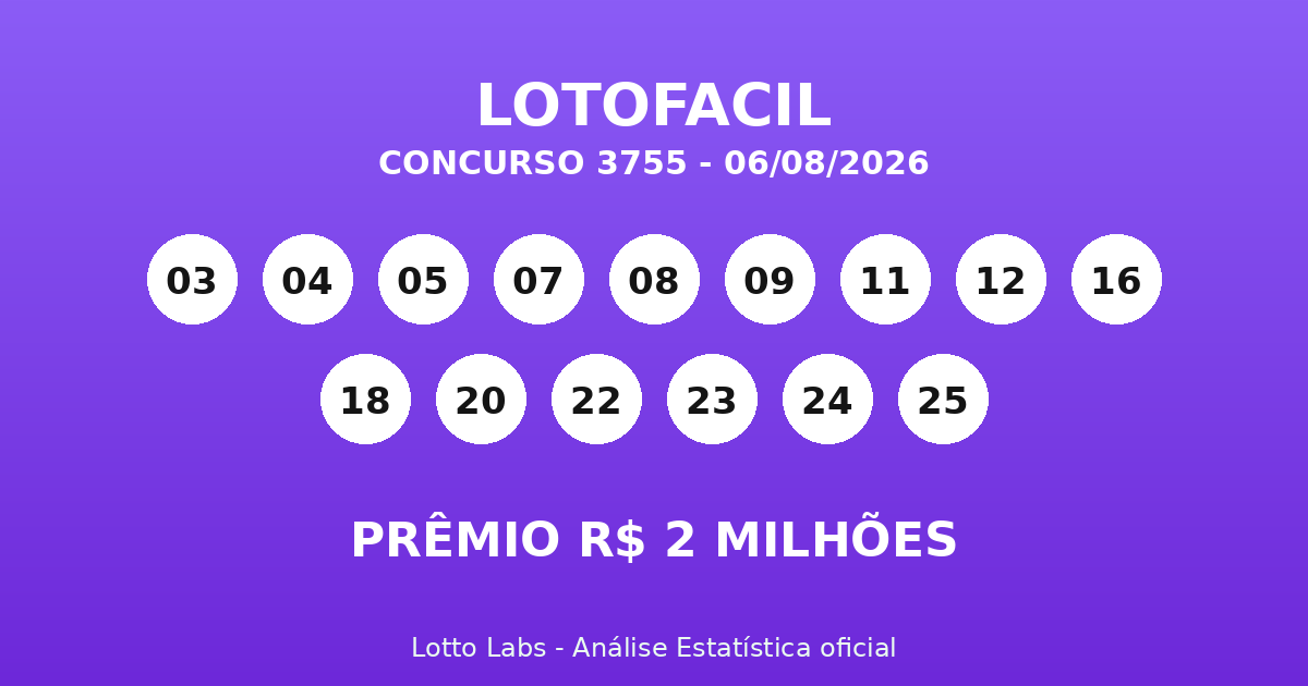 Capa LOTOFÁCIL 3755