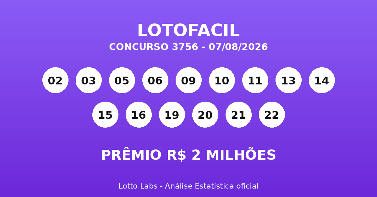 Capa LOTOFÁCIL 3756