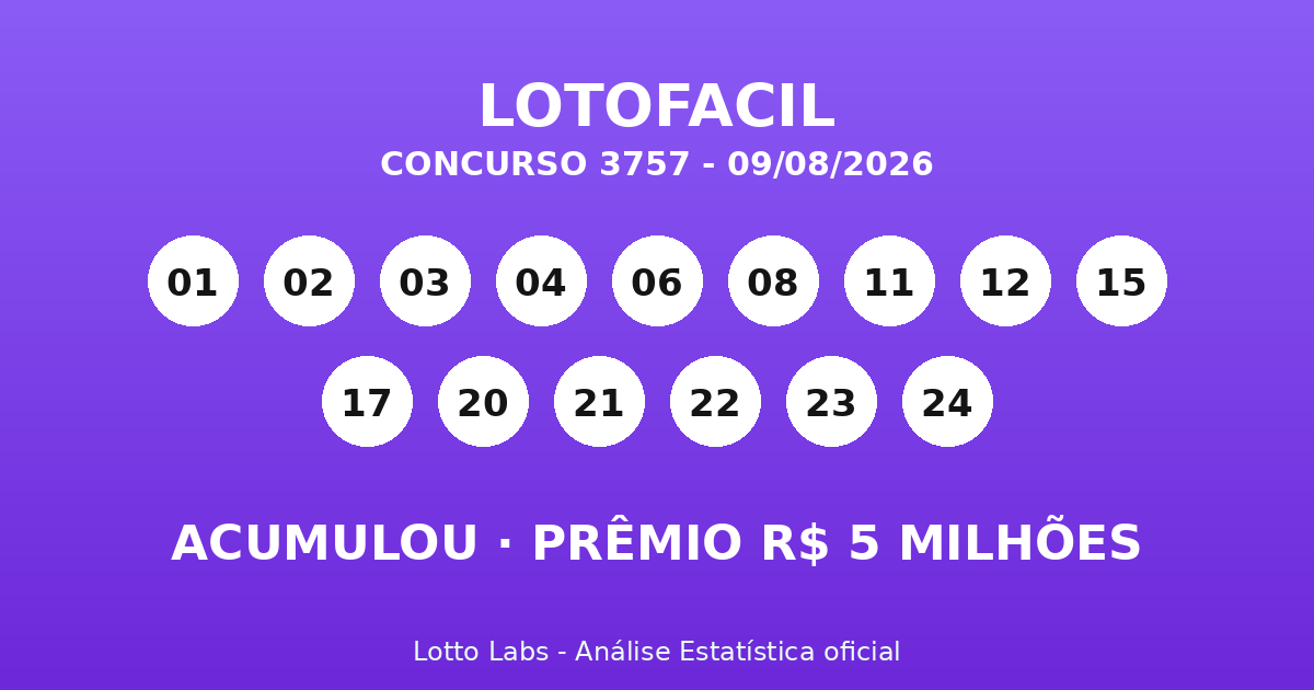 Capa LOTOFÁCIL 3757