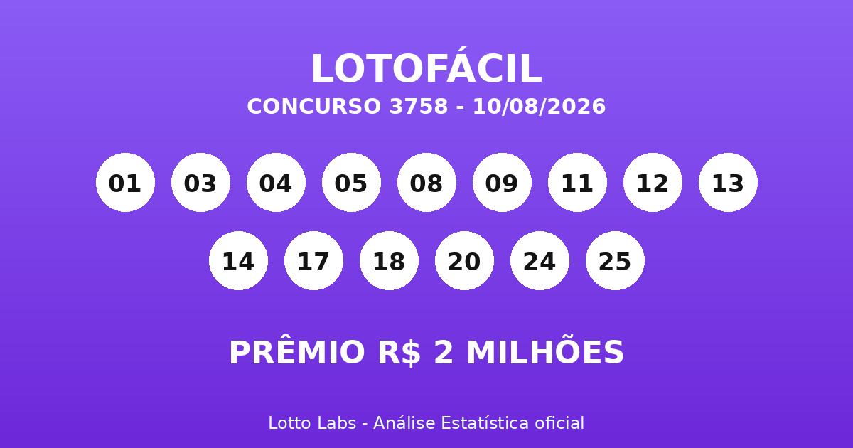 Capa LOTOFÁCIL 3758