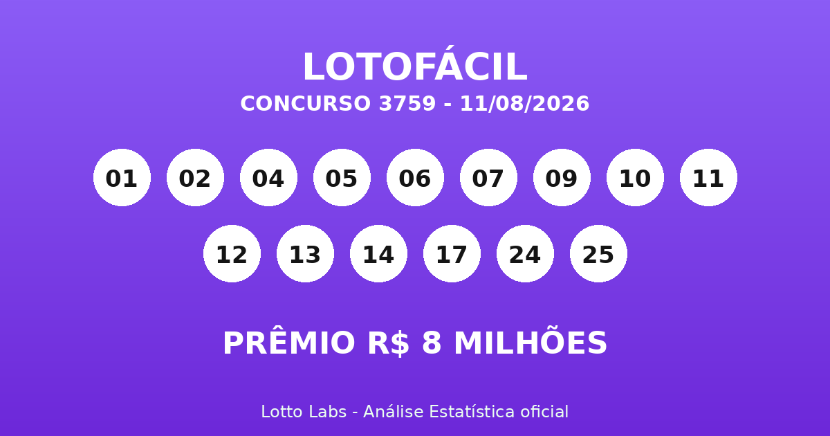Capa LOTOFÁCIL 3759