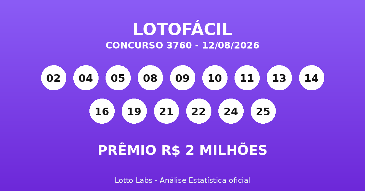 Capa LOTOFÁCIL 3760