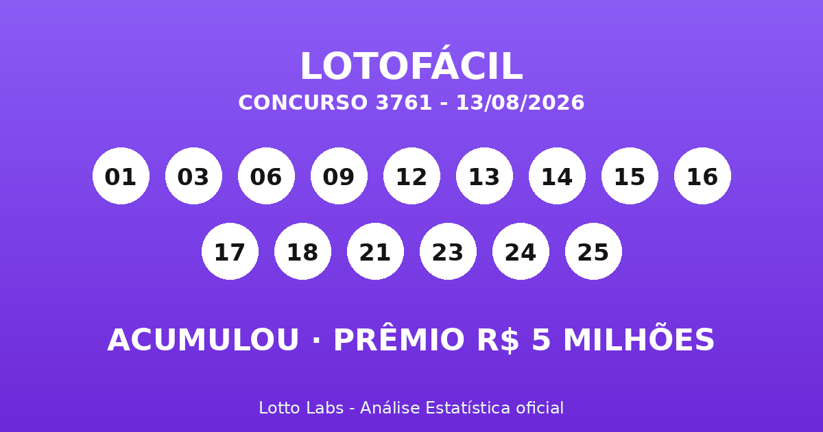 Capa LOTOFÁCIL 3761