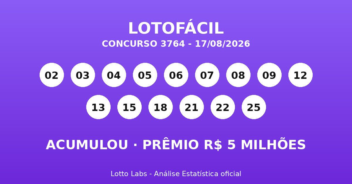 Capa LOTOFÁCIL 3764