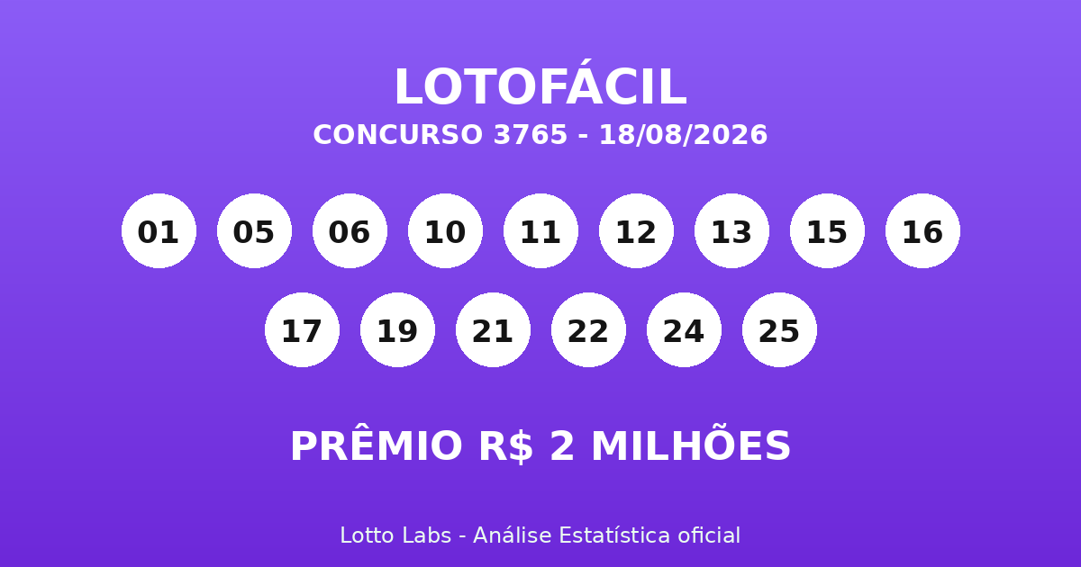 Capa LOTOFÁCIL 3765