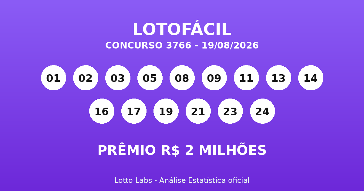 Capa LOTOFÁCIL 3766