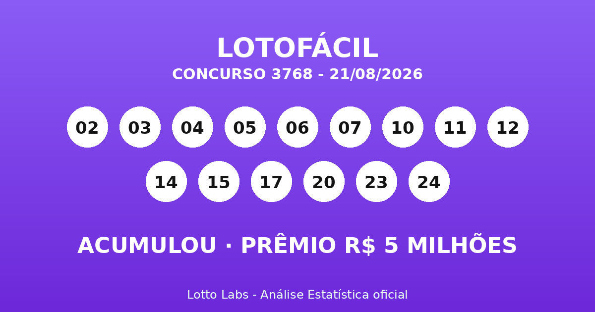 Capa LOTOFÁCIL 3768
