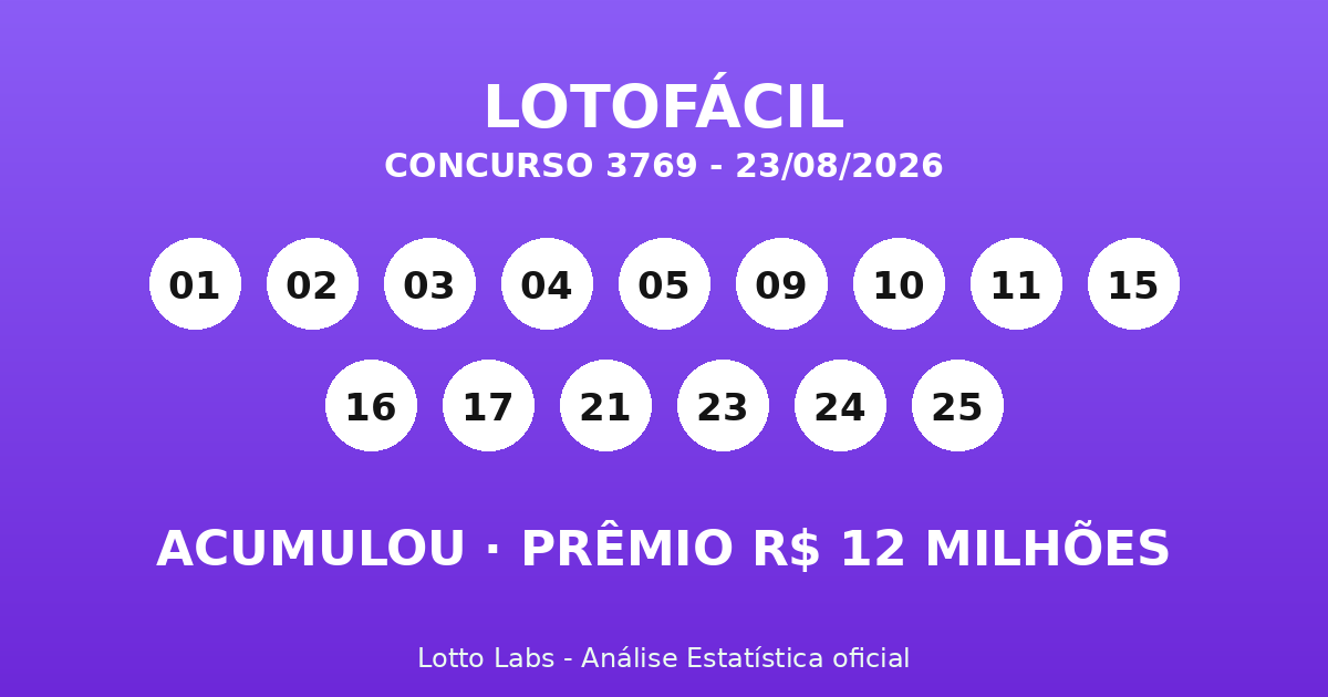 Capa LOTOFÁCIL 3769