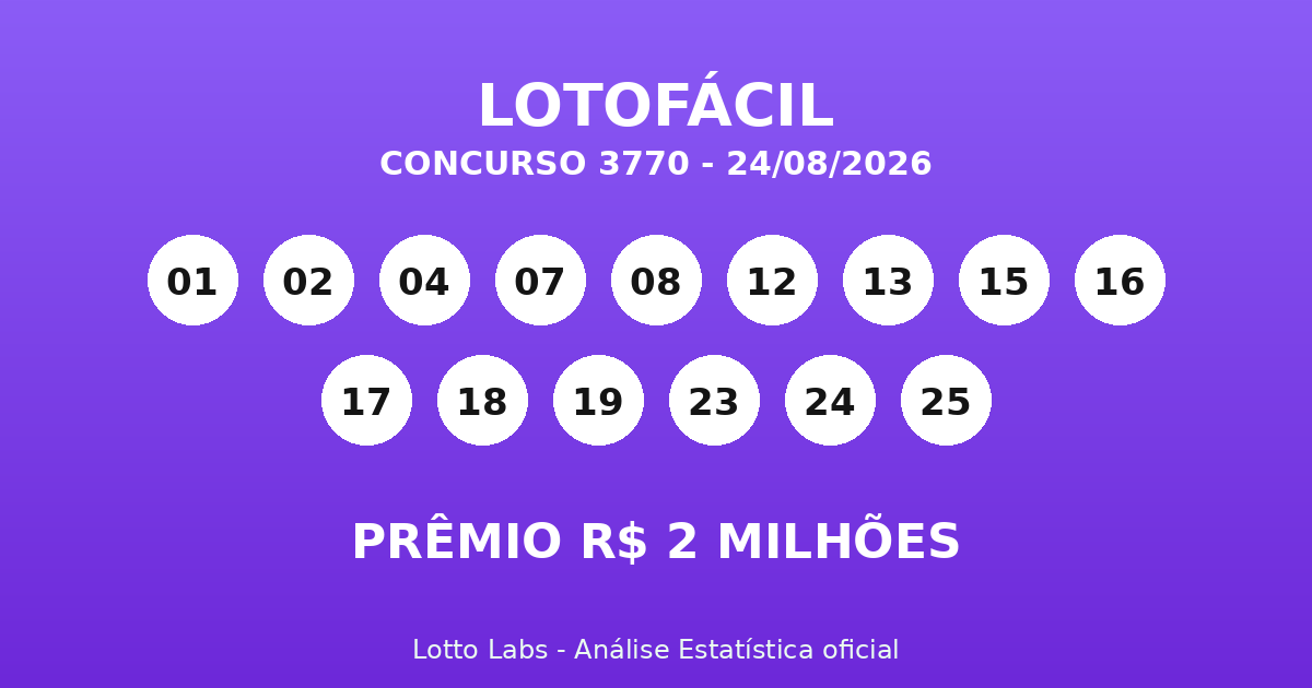 Capa LOTOFÁCIL 3770