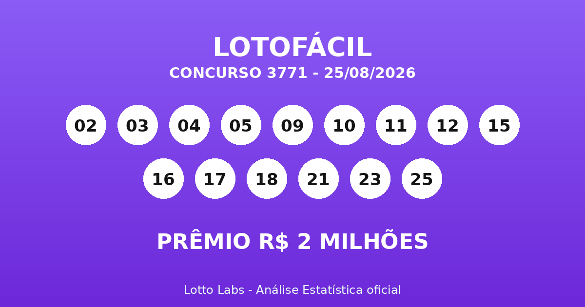 Capa LOTOFÁCIL 3771