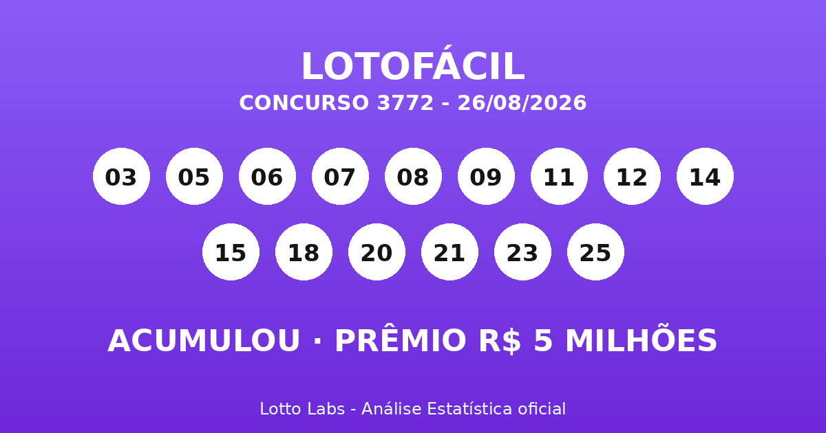 Capa LOTOFÁCIL 3772