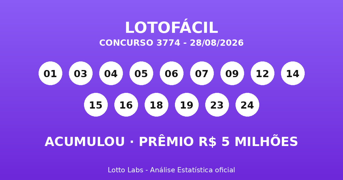 Capa LOTOFÁCIL 3774