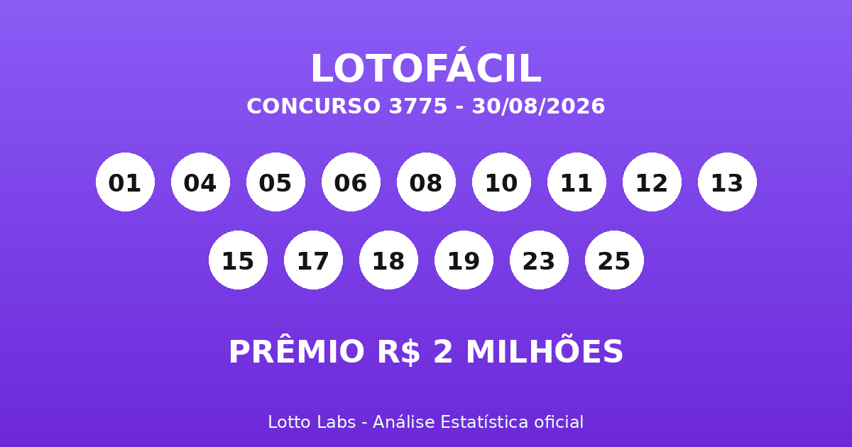 Capa LOTOFÁCIL 3775