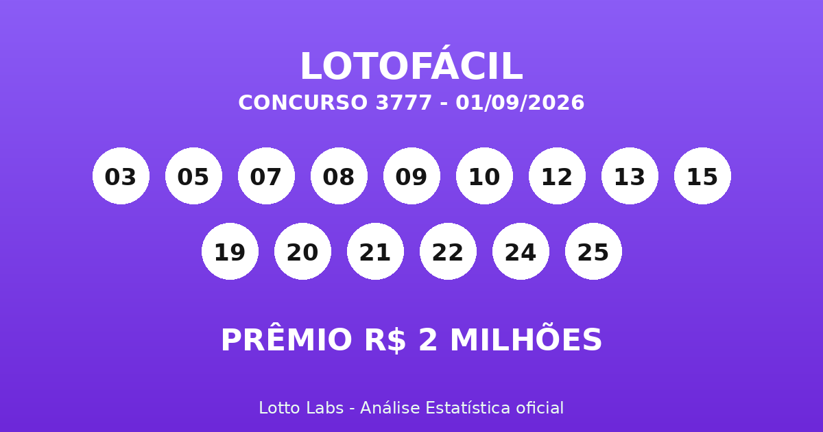Capa LOTOFÁCIL 3777