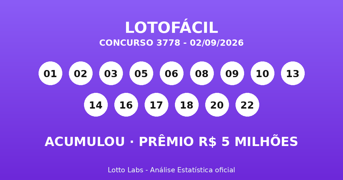 Capa LOTOFÁCIL 3778