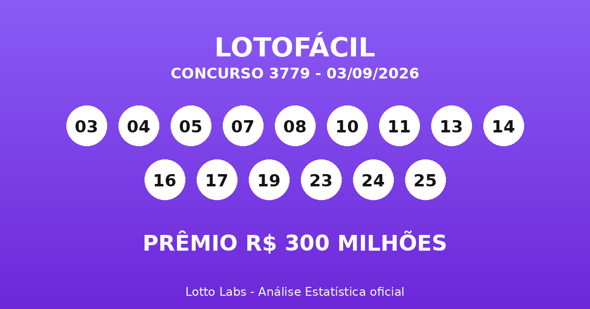 Capa LOTOFÁCIL 3779