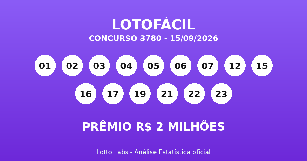 Capa LOTOFÁCIL 3780