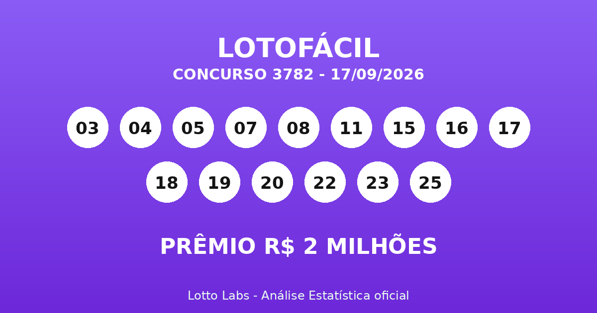 Capa LOTOFÁCIL 3782