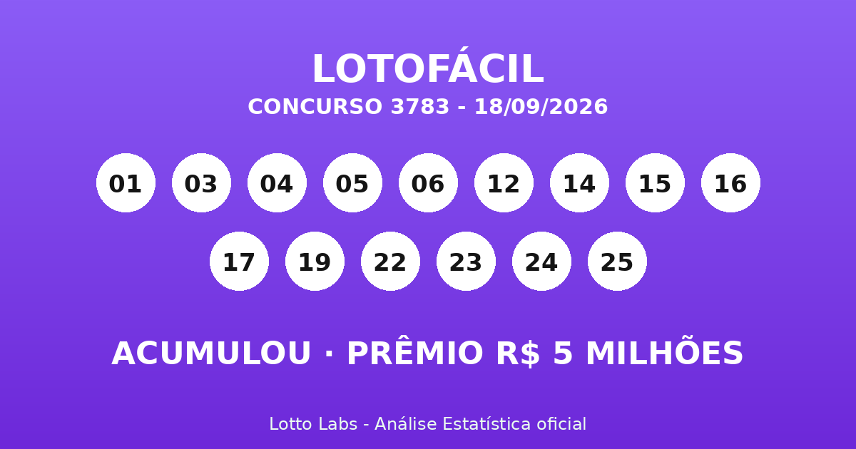 Capa LOTOFÁCIL 3783