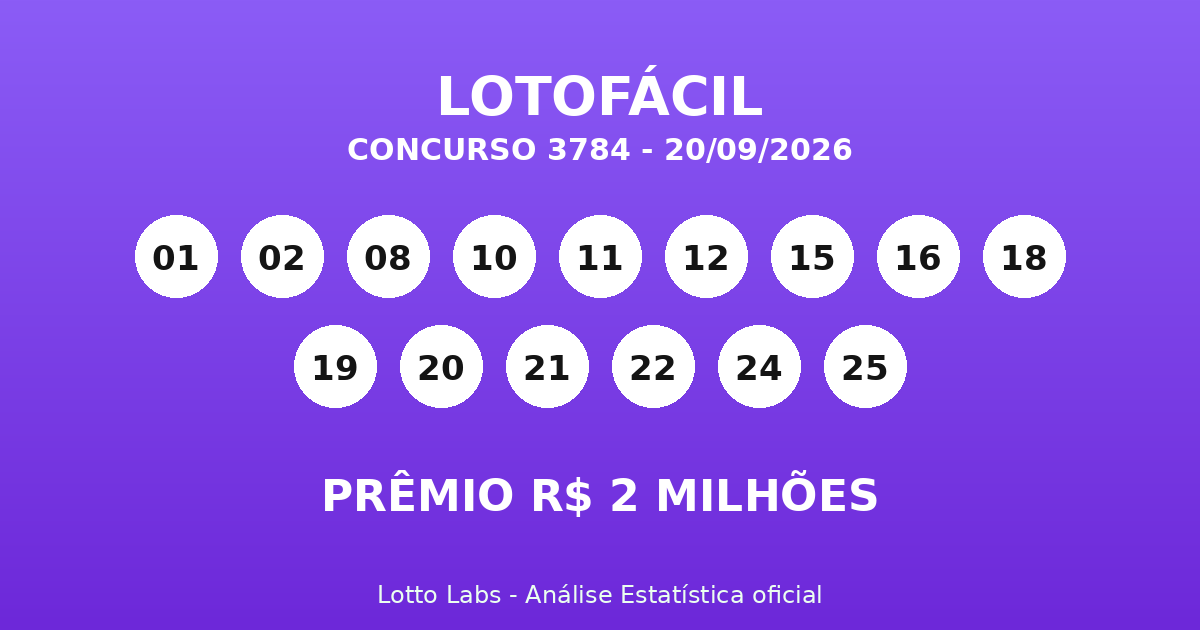 Capa LOTOFÁCIL 3784