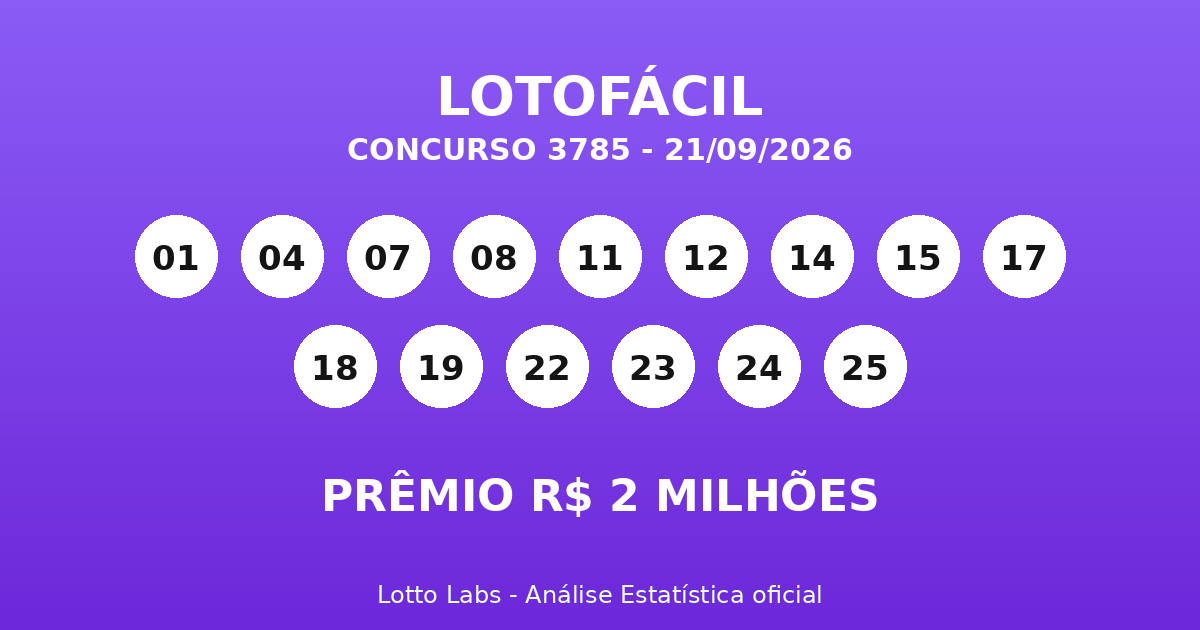 Capa LOTOFÁCIL 3785