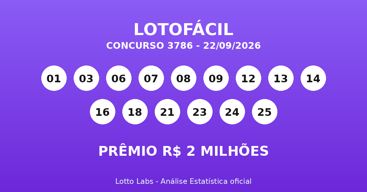 Capa LOTOFÁCIL 3786