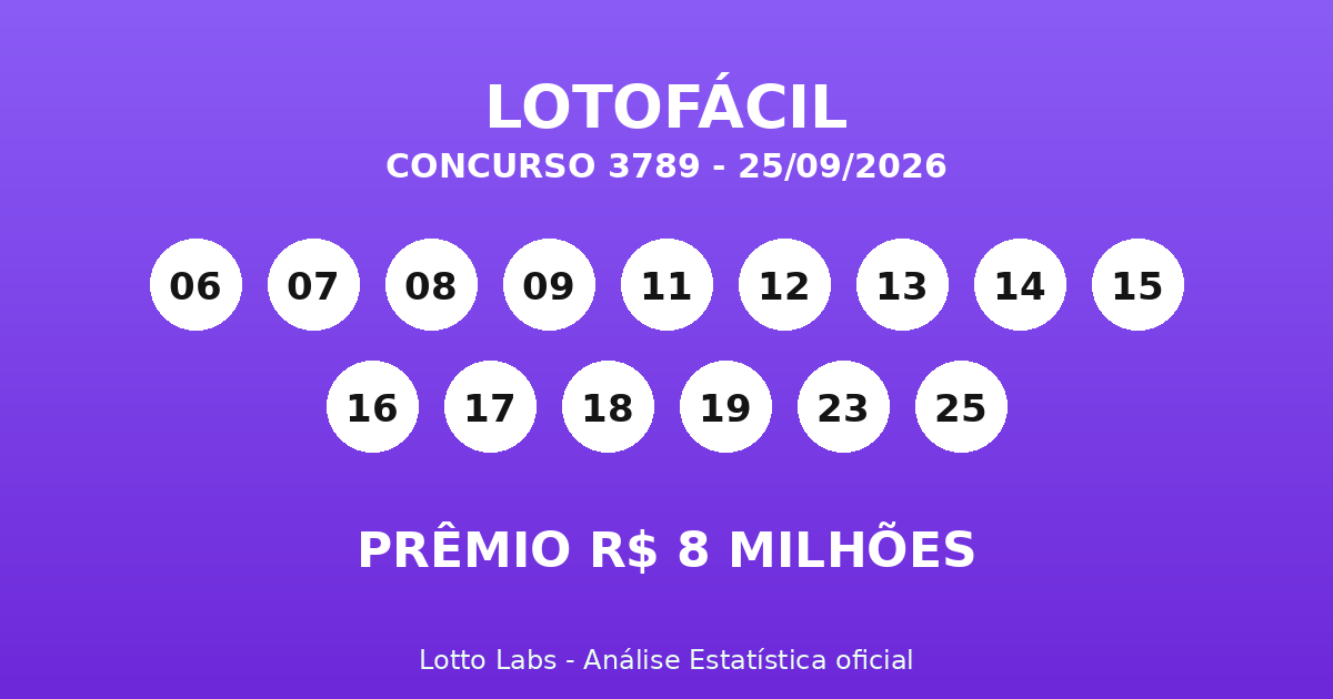 Capa LOTOFÁCIL 3789