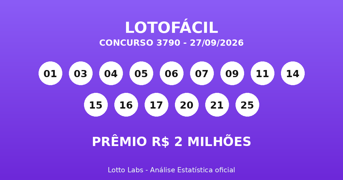 Capa LOTOFÁCIL 3790