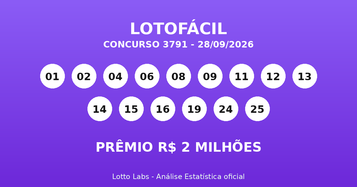 Capa LOTOFÁCIL 3791
