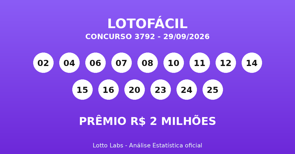 Capa LOTOFÁCIL 3792