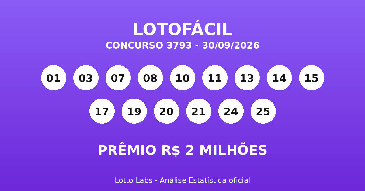 Capa LOTOFÁCIL 3793