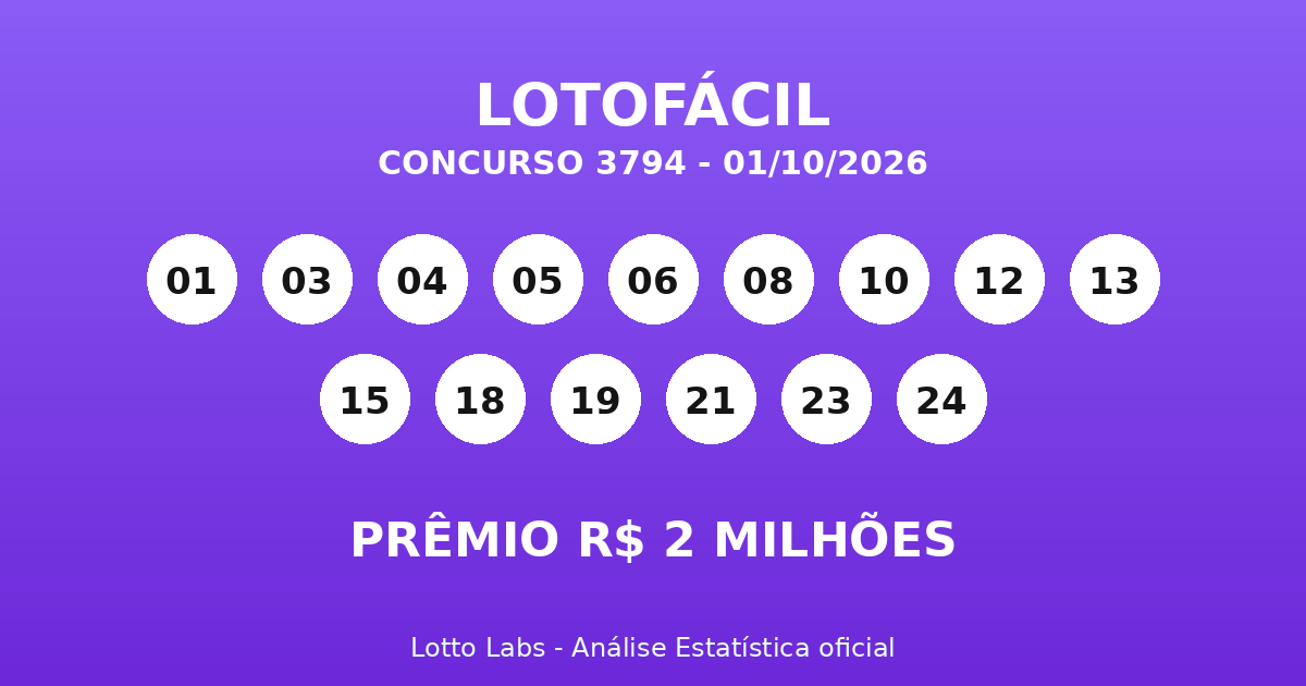 Capa LOTOFÁCIL 3794